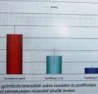 Zsigó György – Hasznos közlendők kertbarátoknak – 2014/3