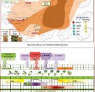 Zsigó György – Hasznos közlendők kertbarátoknak – 2017/21